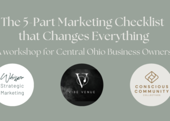 The 5-Part Marketing Checklist that Changes Everything + Networking Event